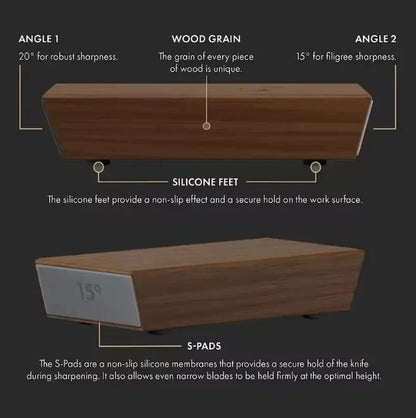 Homyfyty™ Rolling Knife Sharpener Kit