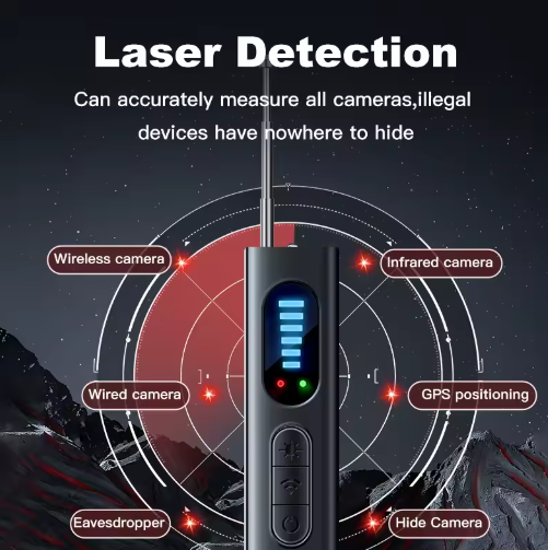 Homyfyty™ Hidden Camera Detector