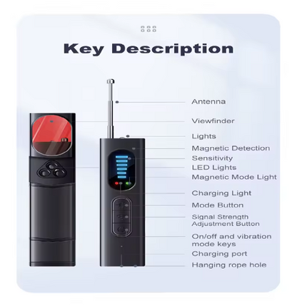 Homyfyty™ Hidden Camera Detector