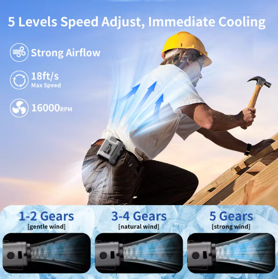 Homyfyty™ 3-in-1 Portable Waist Fan