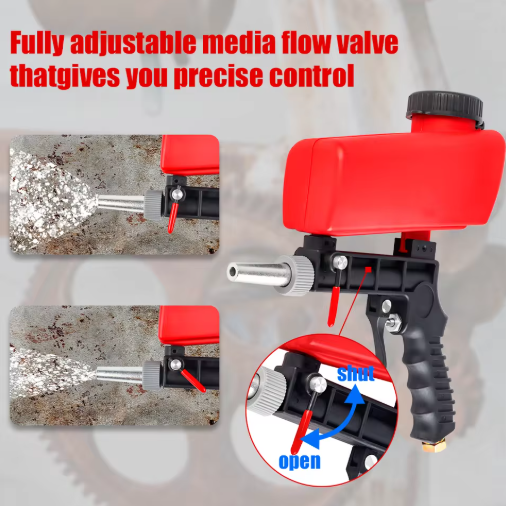 Homyfyty™ Sandblaster