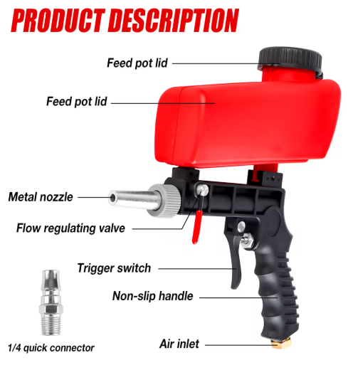 Homyfyty™ Sandblaster